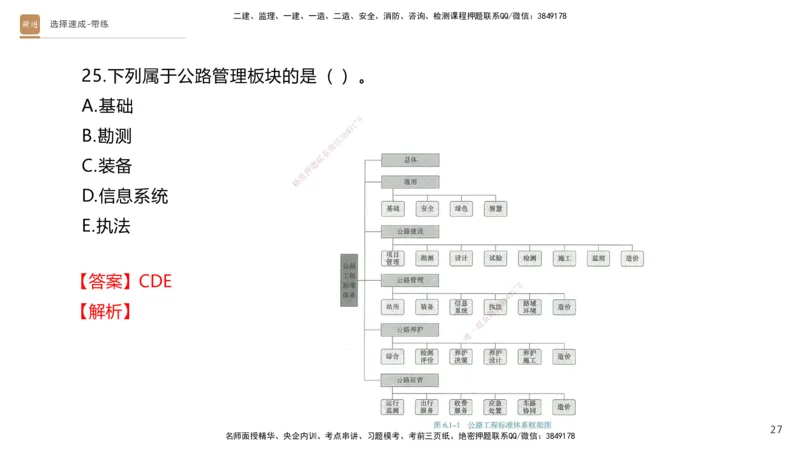 04.2025寇伟-选择速成-公路实务4（带练）_2026年一级建造师_2026年一建公路_2025年一建公路SVIP_03-习题精析✿实战特训✿模考通关_05-公路《选择速成带练》寇伟HX_讲义