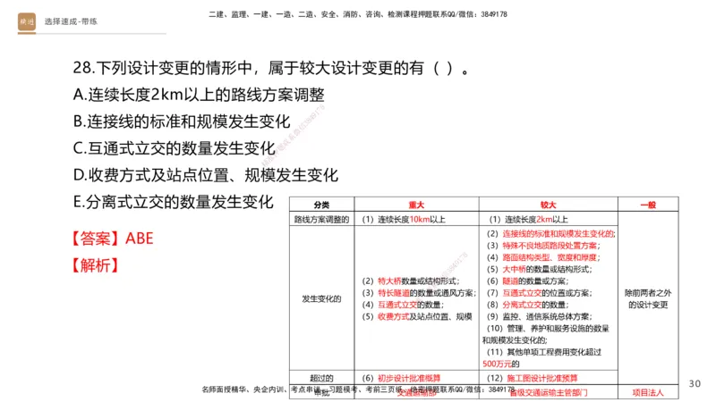 04.2025寇伟-选择速成-公路实务4（带练）_2026年一级建造师_2026年一建公路_2025年一建公路SVIP_03-习题精析✿实战特训✿模考通关_05-公路《选择速成带练》寇伟HX_讲义