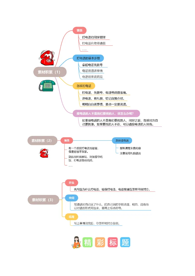 第三单元习作：打电话（素材积累）-（统编版.2024）_一年级语文下册（统编版）_单元写作能力提升_2025版