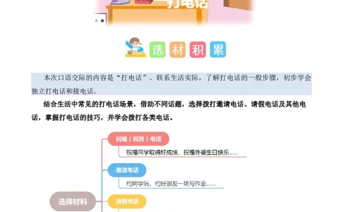 第三单元习作：打电话（素材积累）-（统编版.2024）_一年级语文下册（统编版）_单元写作能力提升_2025版