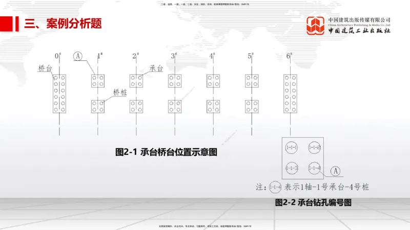 2025一建《市政》考前小灶直播课（卷一）2_2026年一级建造师_2026年一建市政_2025年一建市政SVIP_04-冲刺串讲✿考点强化✿小灶集训_84-市政《考前小灶直播》韩放JGS_讲义
