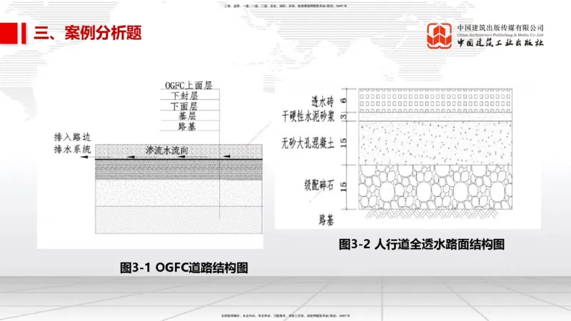 2025一建《市政》考前小灶直播课（卷一）2_2026年一级建造师_2026年一建市政_2025年一建市政SVIP_04-冲刺串讲✿考点强化✿小灶集训_84-市政《考前小灶直播》韩放JGS_讲义