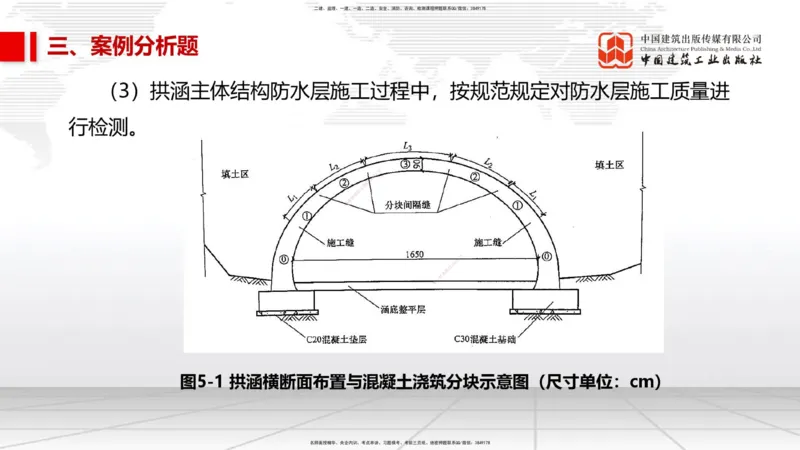 2025一建《市政》考前小灶直播课（卷一）2_2026年一级建造师_2026年一建市政_2025年一建市政SVIP_04-冲刺串讲✿考点强化✿小灶集训_84-市政《考前小灶直播》韩放JGS_讲义