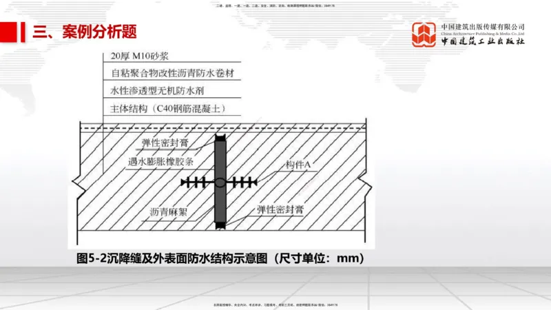 2025一建《市政》考前小灶直播课（卷一）2_2026年一级建造师_2026年一建市政_2025年一建市政SVIP_04-冲刺串讲✿考点强化✿小灶集训_84-市政《考前小灶直播》韩放JGS_讲义