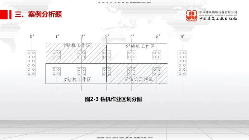 2025一建《市政》考前小灶直播课（卷一）2_2026年一级建造师_2026年一建市政_2025年一建市政SVIP_04-冲刺串讲✿考点强化✿小灶集训_84-市政《考前小灶直播》韩放JGS_讲义