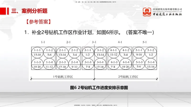 2025一建《市政》考前小灶直播课（卷一）2_2026年一级建造师_2026年一建市政_2025年一建市政SVIP_04-冲刺串讲✿考点强化✿小灶集训_84-市政《考前小灶直播》韩放JGS_讲义