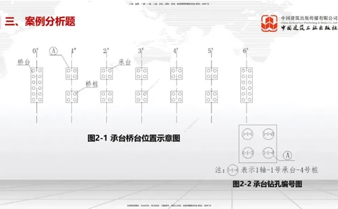 2025一建《市政》考前小灶直播课（卷一）2_2026年一级建造师_2026年一建市政_2025年一建市政SVIP_04-冲刺串讲✿考点强化✿小灶集训_84-市政《考前小灶直播》韩放JGS_讲义