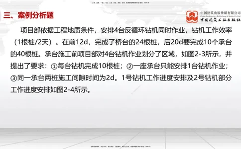 2025一建《市政》考前小灶直播课（卷一）2_2026年一级建造师_2026年一建市政_2025年一建市政SVIP_04-冲刺串讲✿考点强化✿小灶集训_84-市政《考前小灶直播》韩放JGS_讲义