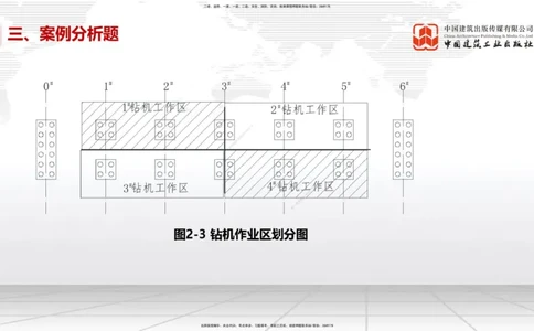 2025一建《市政》考前小灶直播课（卷一）2_2026年一级建造师_2026年一建市政_2025年一建市政SVIP_04-冲刺串讲✿考点强化✿小灶集训_84-市政《考前小灶直播》韩放JGS_讲义