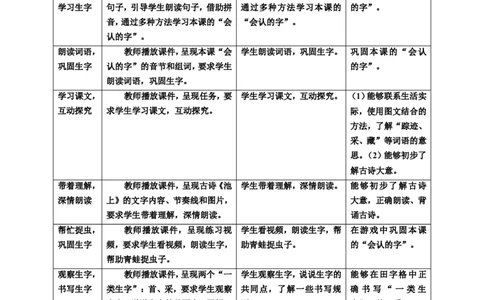 课文12古诗二首第1课时教案_一年级语文下册（统编版）_老课标资料_教案反思+导学案_表格式_6版表格教案（带三维目标）_第6单元