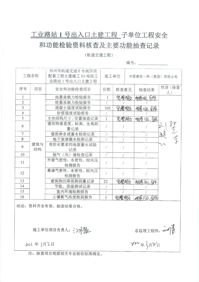 工业路站子单位竣工验收记录表_2021-2023年优秀施组方案_施工组织设计_施组01-郑州地铁6号线03标项目_附件2：验收文件