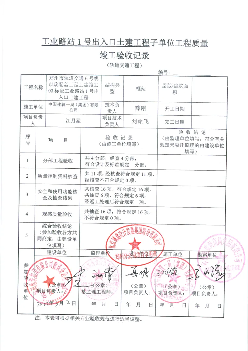 工业路站子单位竣工验收记录表_2021-2023年优秀施组方案_施工组织设计_施组01-郑州地铁6号线03标项目_附件2：验收文件
