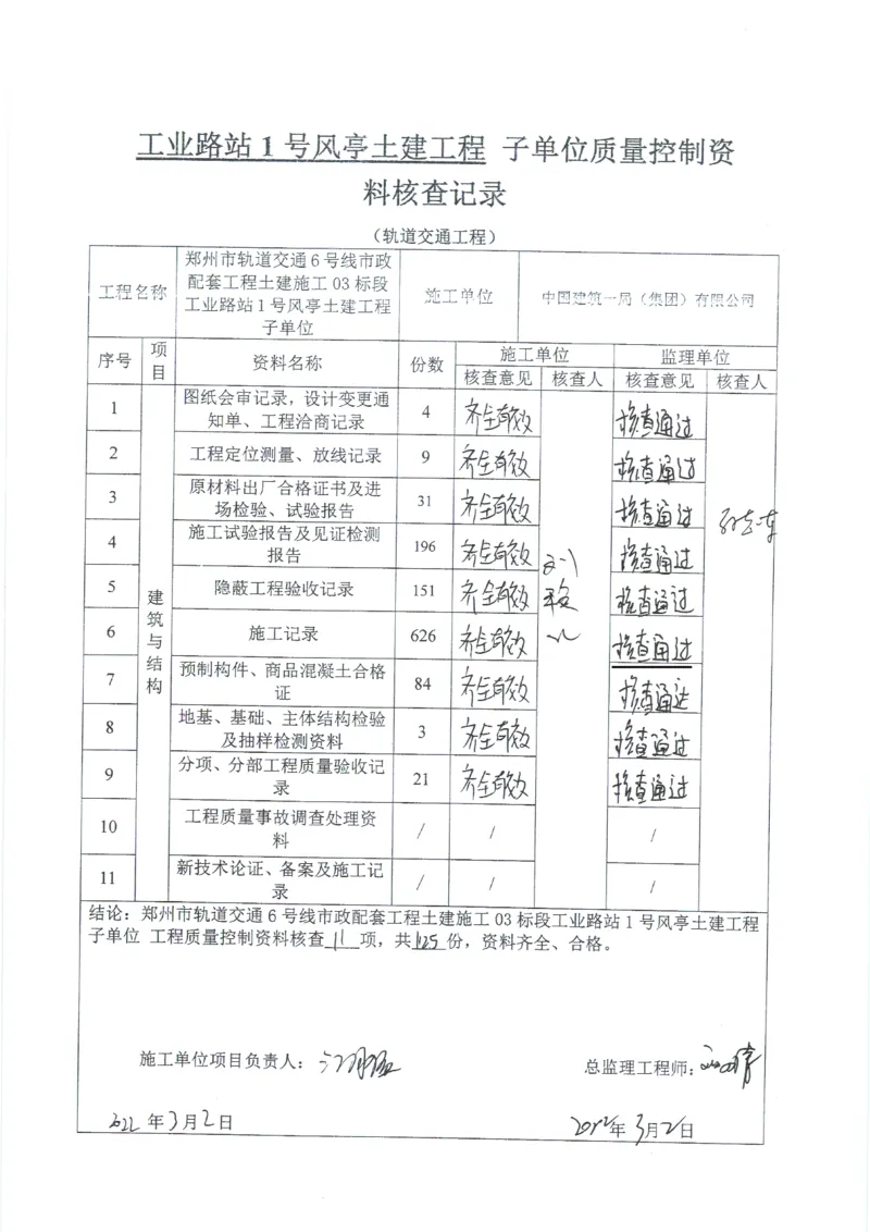 工业路站子单位竣工验收记录表_2021-2023年优秀施组方案_施工组织设计_施组01-郑州地铁6号线03标项目_附件2：验收文件