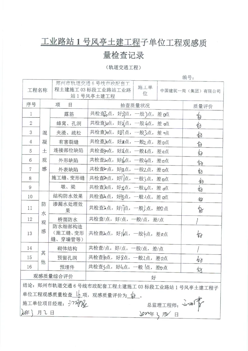 工业路站子单位竣工验收记录表_2021-2023年优秀施组方案_施工组织设计_施组01-郑州地铁6号线03标项目_附件2：验收文件