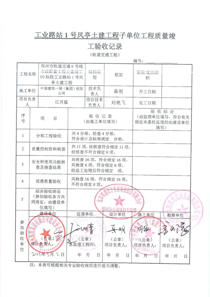 工业路站子单位竣工验收记录表_2021-2023年优秀施组方案_施工组织设计_施组01-郑州地铁6号线03标项目_附件2：验收文件