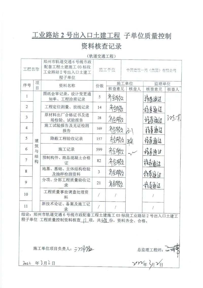 工业路站子单位竣工验收记录表_2021-2023年优秀施组方案_施工组织设计_施组01-郑州地铁6号线03标项目_附件2：验收文件