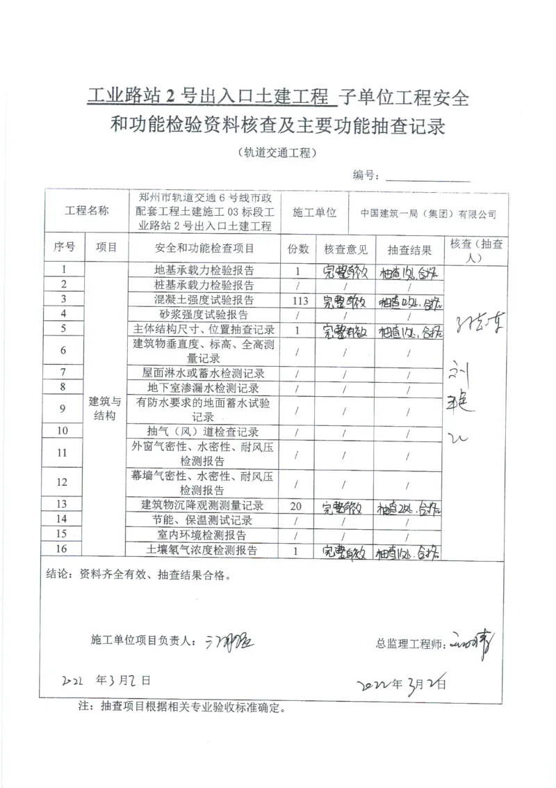 工业路站子单位竣工验收记录表_2021-2023年优秀施组方案_施工组织设计_施组01-郑州地铁6号线03标项目_附件2：验收文件