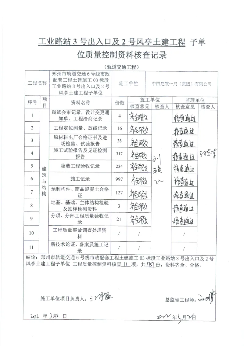 工业路站子单位竣工验收记录表_2021-2023年优秀施组方案_施工组织设计_施组01-郑州地铁6号线03标项目_附件2：验收文件