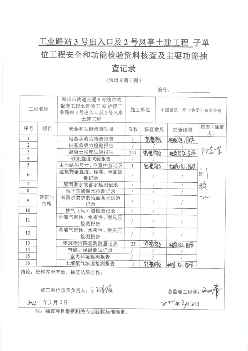 工业路站子单位竣工验收记录表_2021-2023年优秀施组方案_施工组织设计_施组01-郑州地铁6号线03标项目_附件2：验收文件