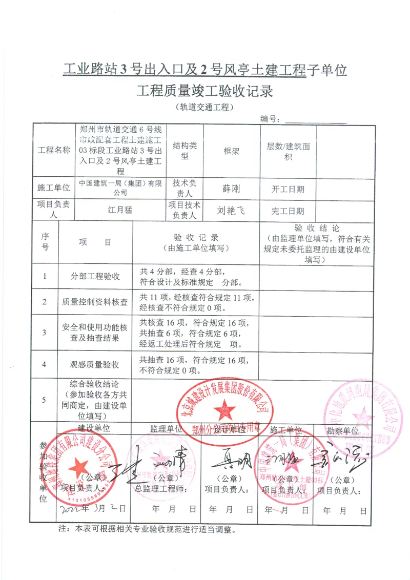 工业路站子单位竣工验收记录表_2021-2023年优秀施组方案_施工组织设计_施组01-郑州地铁6号线03标项目_附件2：验收文件
