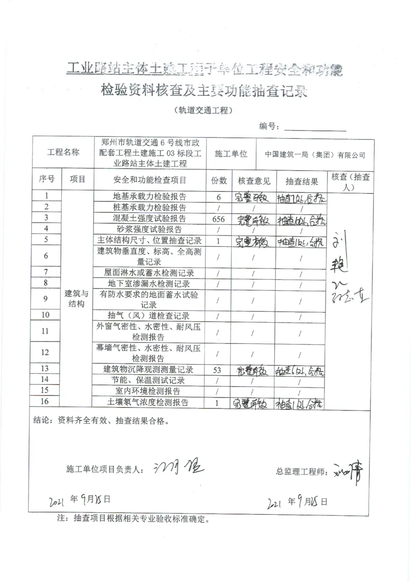 工业路站子单位竣工验收记录表_2021-2023年优秀施组方案_施工组织设计_施组01-郑州地铁6号线03标项目_附件2：验收文件