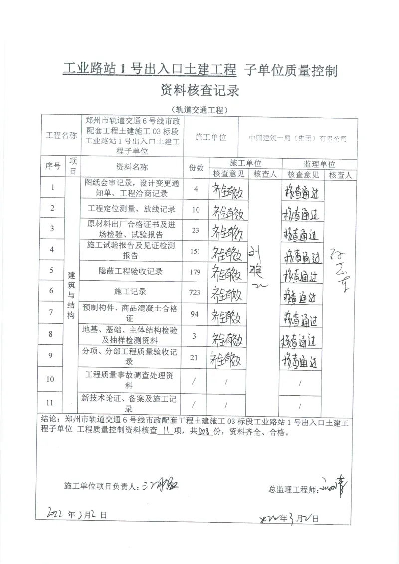 工业路站子单位竣工验收记录表_2021-2023年优秀施组方案_施工组织设计_施组01-郑州地铁6号线03标项目_附件2：验收文件