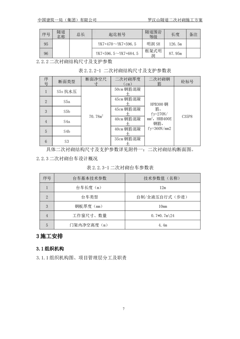 罗汉山隧道二次衬砌施工方案_2021-2023年优秀施组方案_施工方案_方案29-罗汉山隧道二衬施工方案_01罗汉山隧道二衬施工方案