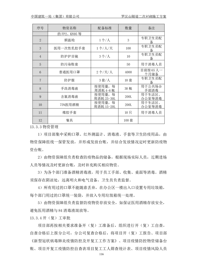 罗汉山隧道二次衬砌施工方案_2021-2023年优秀施组方案_施工方案_方案29-罗汉山隧道二衬施工方案_01罗汉山隧道二衬施工方案