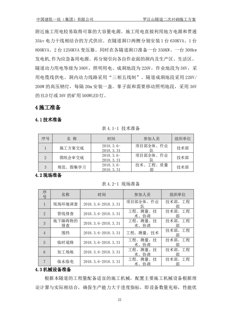 罗汉山隧道二次衬砌施工方案_2021-2023年优秀施组方案_施工方案_方案29-罗汉山隧道二衬施工方案_01罗汉山隧道二衬施工方案