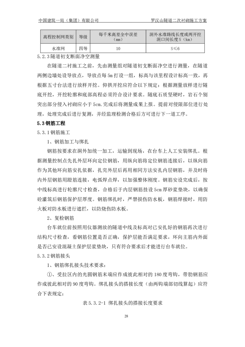 罗汉山隧道二次衬砌施工方案_2021-2023年优秀施组方案_施工方案_方案29-罗汉山隧道二衬施工方案_01罗汉山隧道二衬施工方案