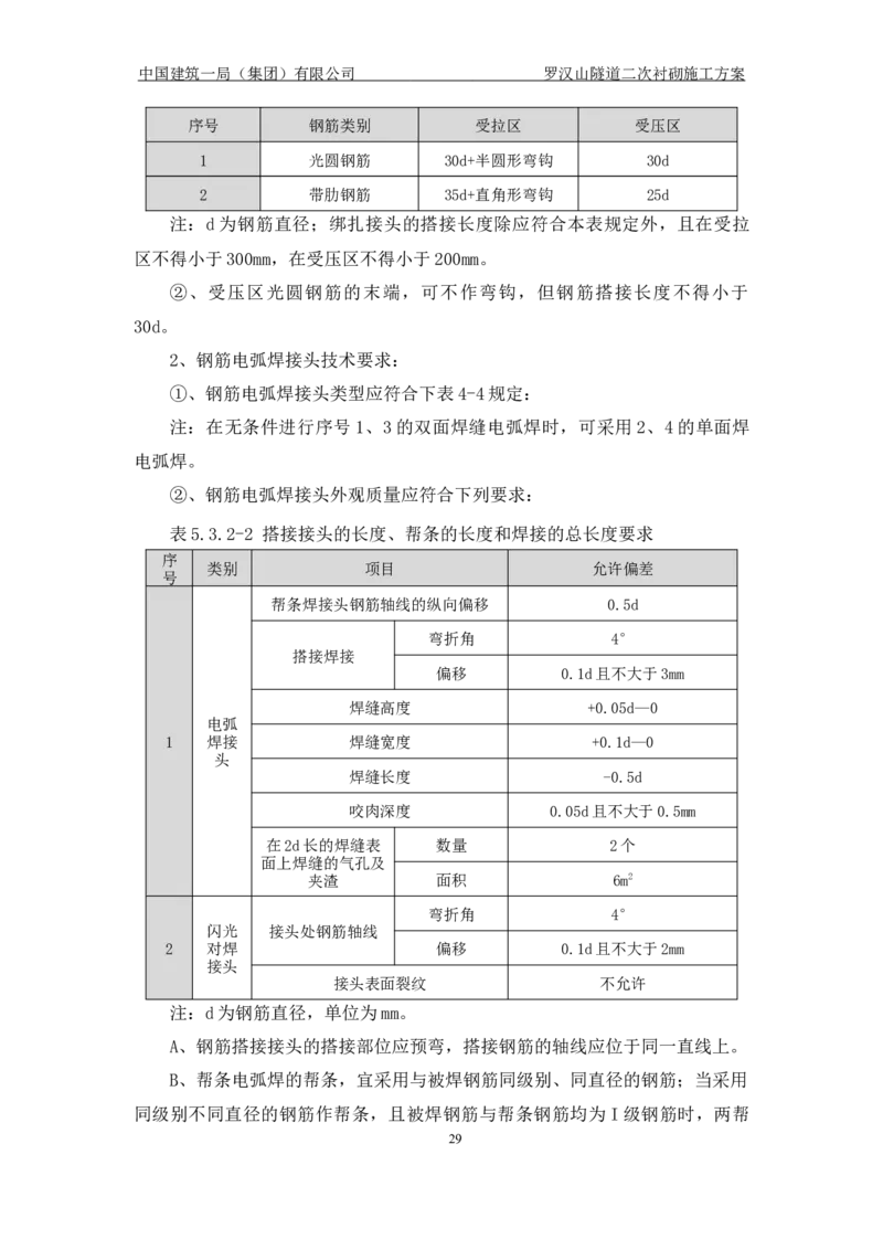 罗汉山隧道二次衬砌施工方案_2021-2023年优秀施组方案_施工方案_方案29-罗汉山隧道二衬施工方案_01罗汉山隧道二衬施工方案