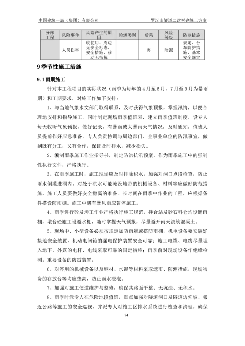 罗汉山隧道二次衬砌施工方案_2021-2023年优秀施组方案_施工方案_方案29-罗汉山隧道二衬施工方案_01罗汉山隧道二衬施工方案