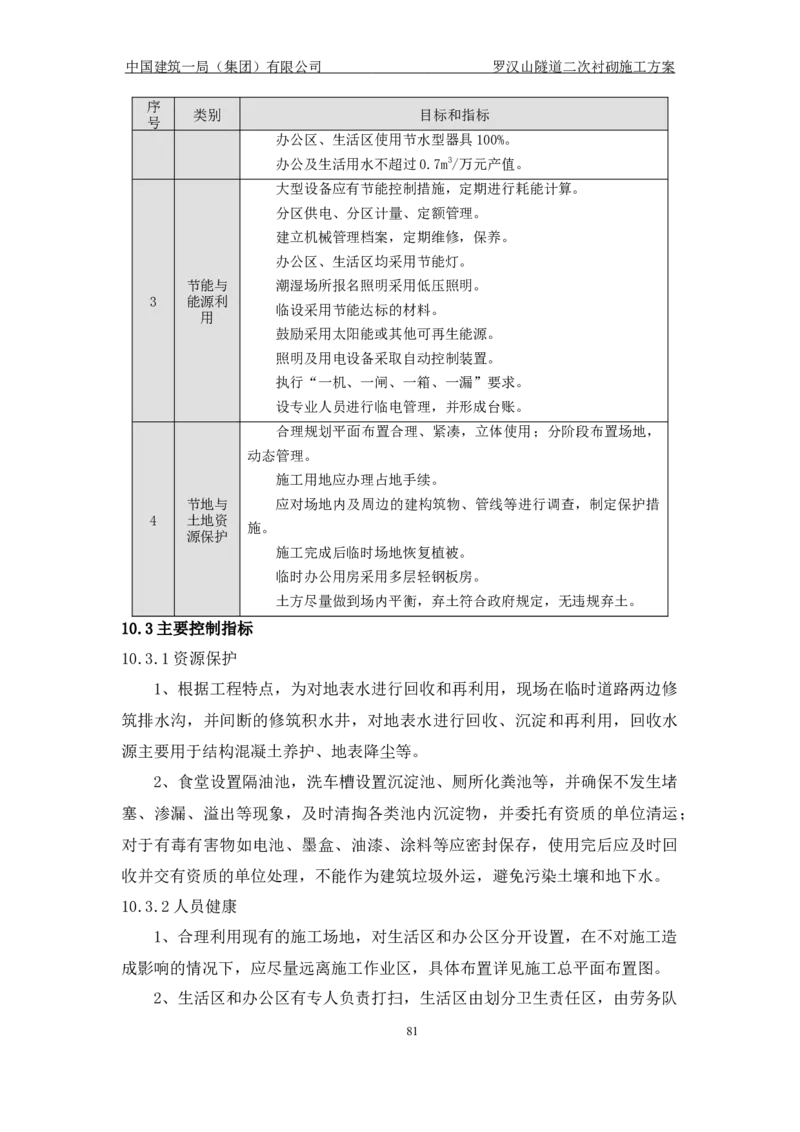 罗汉山隧道二次衬砌施工方案_2021-2023年优秀施组方案_施工方案_方案29-罗汉山隧道二衬施工方案_01罗汉山隧道二衬施工方案