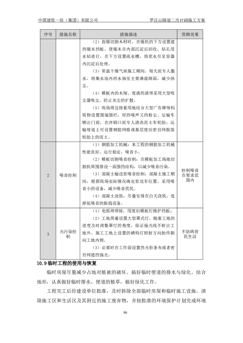 罗汉山隧道二次衬砌施工方案_2021-2023年优秀施组方案_施工方案_方案29-罗汉山隧道二衬施工方案_01罗汉山隧道二衬施工方案