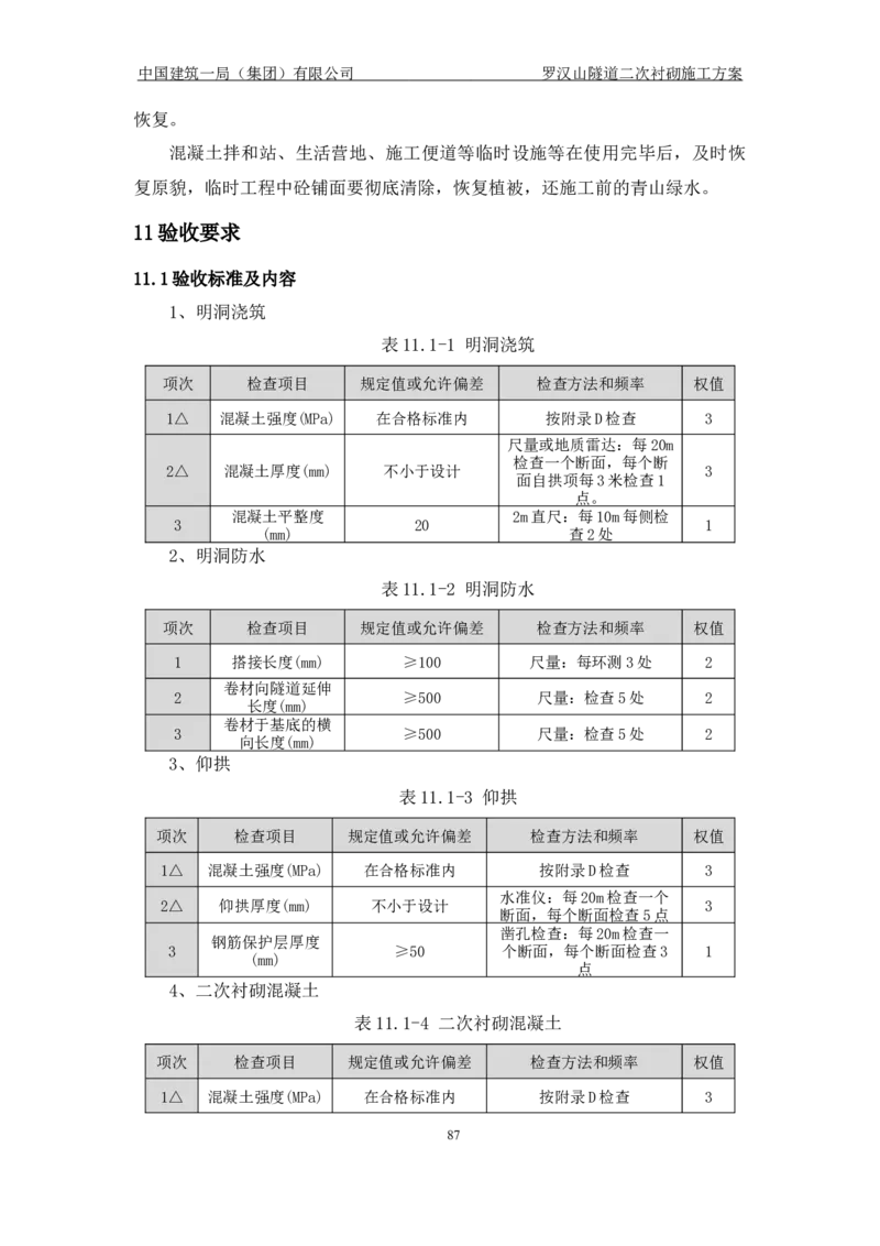 罗汉山隧道二次衬砌施工方案_2021-2023年优秀施组方案_施工方案_方案29-罗汉山隧道二衬施工方案_01罗汉山隧道二衬施工方案