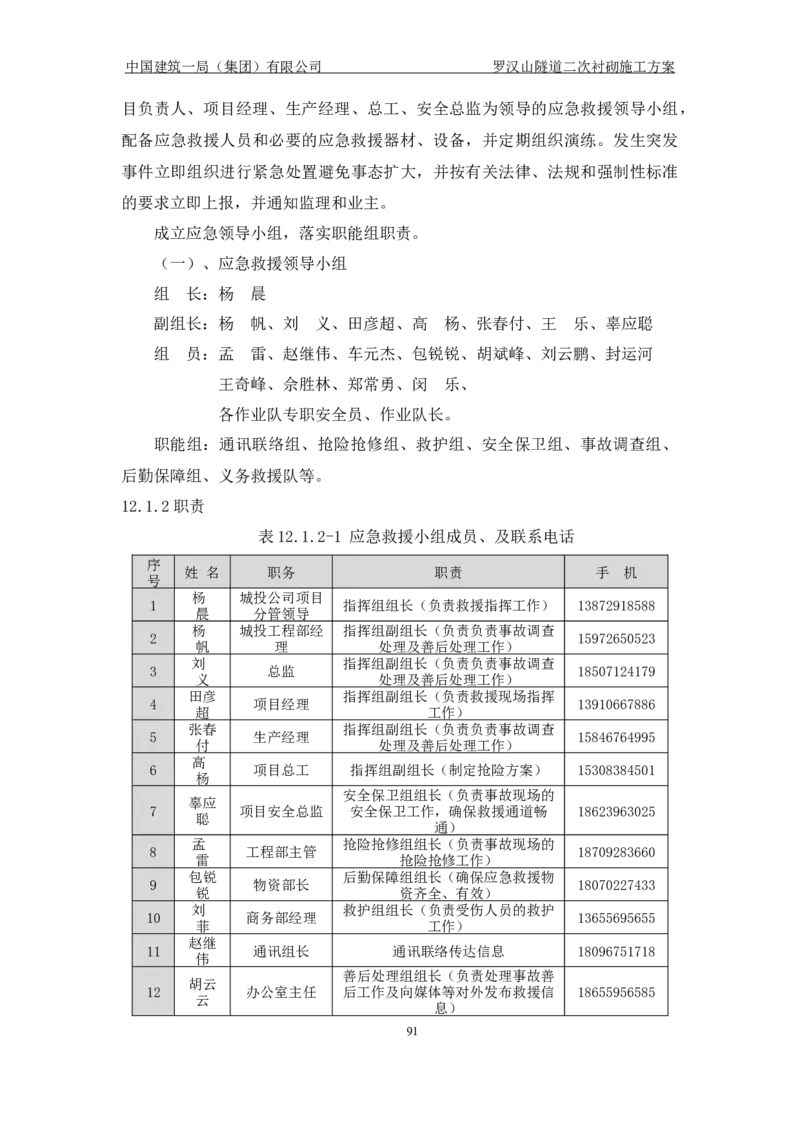 罗汉山隧道二次衬砌施工方案_2021-2023年优秀施组方案_施工方案_方案29-罗汉山隧道二衬施工方案_01罗汉山隧道二衬施工方案