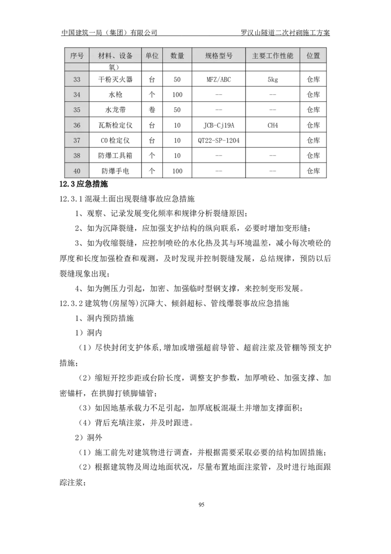 罗汉山隧道二次衬砌施工方案_2021-2023年优秀施组方案_施工方案_方案29-罗汉山隧道二衬施工方案_01罗汉山隧道二衬施工方案