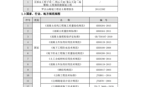 罗汉山隧道二次衬砌施工方案_2021-2023年优秀施组方案_施工方案_方案29-罗汉山隧道二衬施工方案_01罗汉山隧道二衬施工方案