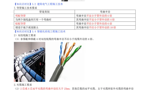 04.04-第3章-建筑机电工程施工技术（二）_2026二建全科_2026二级建造师（持续更新）看这里_2026二建机电SVIP_04-冲刺串讲✿考点强化✿小灶集训
