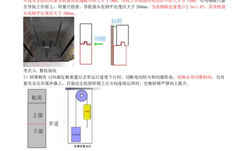 04.04-第3章-建筑机电工程施工技术（二）_2026二建全科_2026二级建造师（持续更新）看这里_2026二建机电SVIP_04-冲刺串讲✿考点强化✿小灶集训