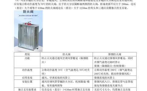 04.04-第3章-建筑机电工程施工技术（二）_2026二建全科_2026二级建造师（持续更新）看这里_2026二建机电SVIP_04-冲刺串讲✿考点强化✿小灶集训