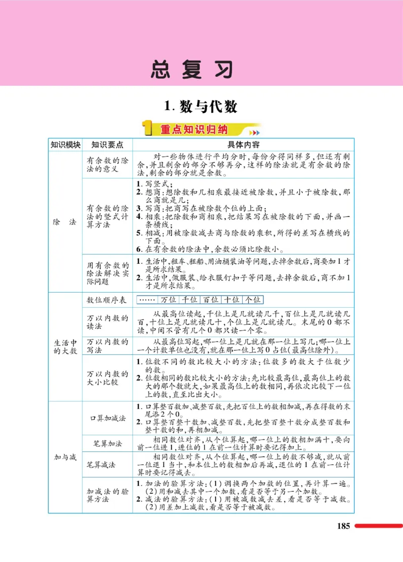 《巧学蛙教材巧解》数学2年级下册（BS）_二年级上下册资料_小学二年级学习资料-25年更新版_2-04、小学二年级数学下册_2-4-2、练习题、作业、试题、试卷_北师大版_电子册类