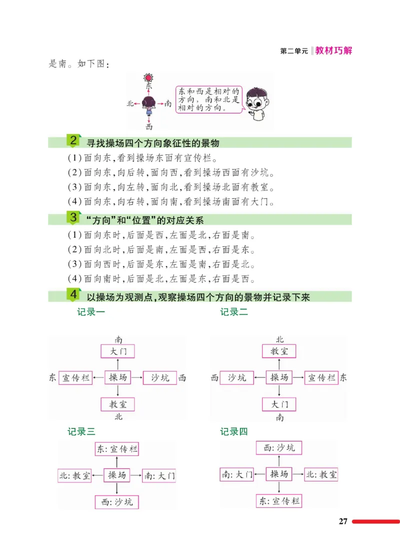 《巧学蛙教材巧解》数学2年级下册（BS）_二年级上下册资料_小学二年级学习资料-25年更新版_2-04、小学二年级数学下册_2-4-2、练习题、作业、试题、试卷_北师大版_电子册类