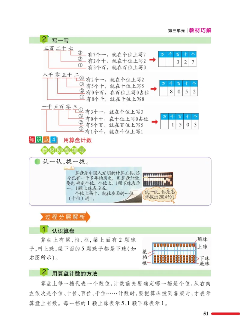 《巧学蛙教材巧解》数学2年级下册（BS）_二年级上下册资料_小学二年级学习资料-25年更新版_2-04、小学二年级数学下册_2-4-2、练习题、作业、试题、试卷_北师大版_电子册类