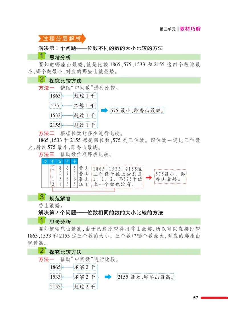《巧学蛙教材巧解》数学2年级下册（BS）_二年级上下册资料_小学二年级学习资料-25年更新版_2-04、小学二年级数学下册_2-4-2、练习题、作业、试题、试卷_北师大版_电子册类
