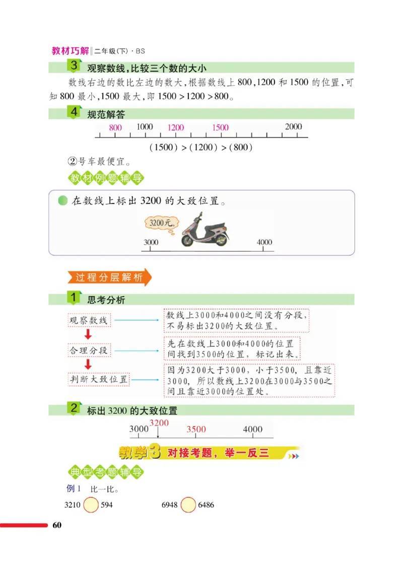 《巧学蛙教材巧解》数学2年级下册（BS）_二年级上下册资料_小学二年级学习资料-25年更新版_2-04、小学二年级数学下册_2-4-2、练习题、作业、试题、试卷_北师大版_电子册类
