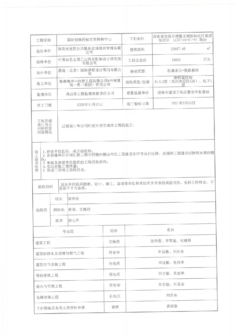 验收记录_2021-2023年优秀施组方案_施工方案_方案02-海南博鳌国际创新药械交流转换中心项目-网架吊装方案_附件2：验收文件
