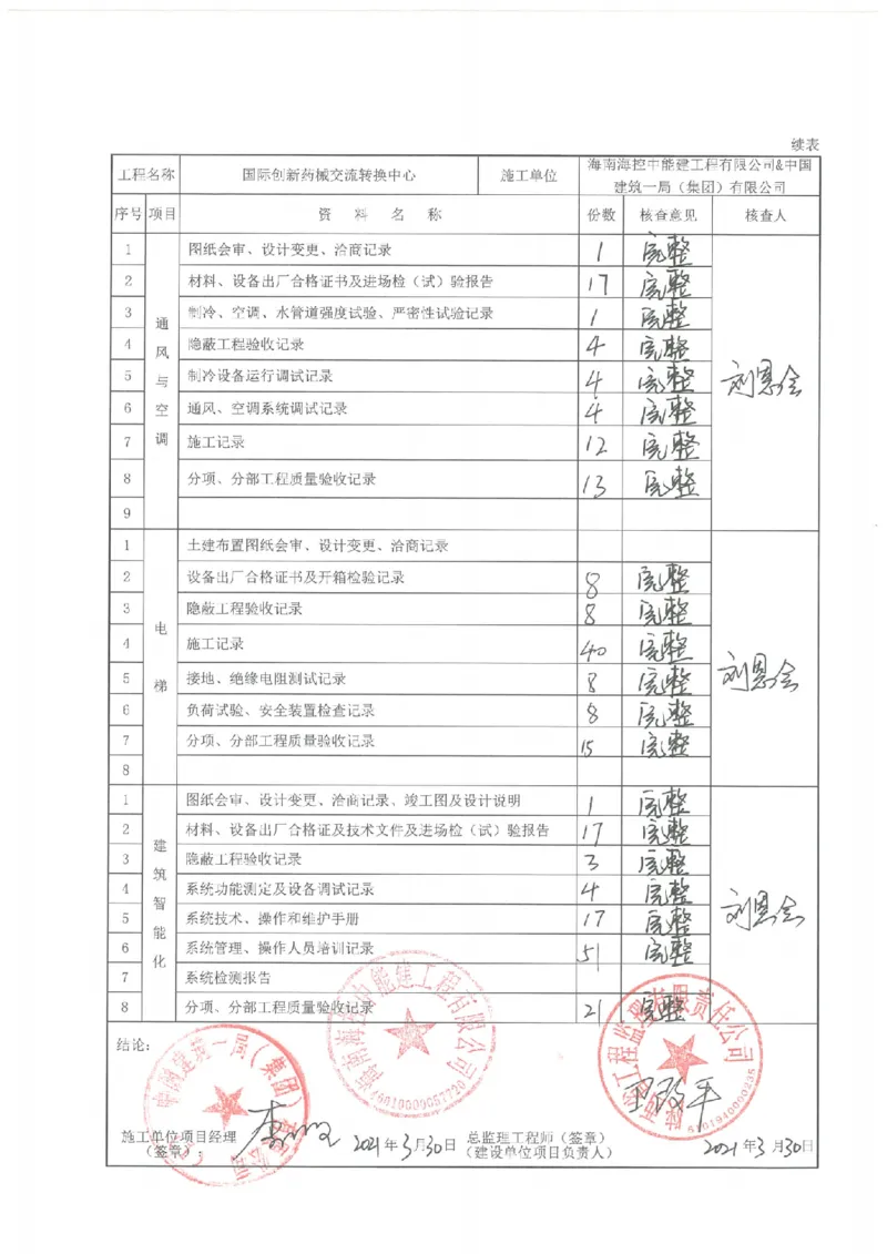 验收记录_2021-2023年优秀施组方案_施工方案_方案02-海南博鳌国际创新药械交流转换中心项目-网架吊装方案_附件2：验收文件
