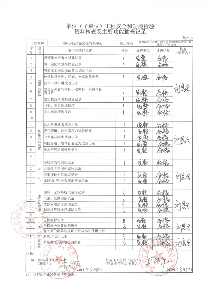 验收记录_2021-2023年优秀施组方案_施工方案_方案02-海南博鳌国际创新药械交流转换中心项目-网架吊装方案_附件2：验收文件