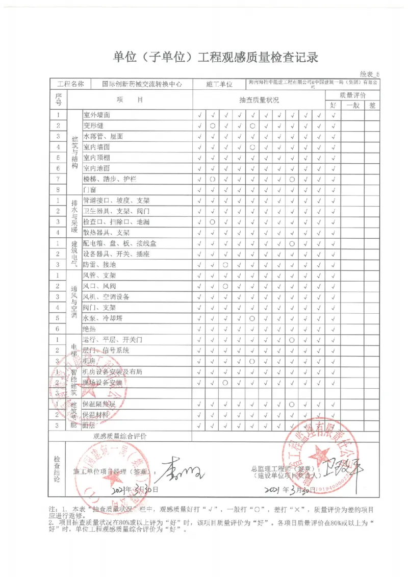 验收记录_2021-2023年优秀施组方案_施工方案_方案02-海南博鳌国际创新药械交流转换中心项目-网架吊装方案_附件2：验收文件